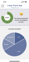 A screen grab of the Lang-Track-App with a progress chart at the top stating "You have answered 8 of your assigned 10 surveys" 😁 At the bottom, a pie chart illustrating the distribution of the languages the person has used. The text above the pie chart says "Use more Swedish!"